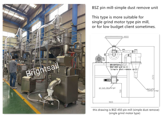 Yağ tohumu kekini öğütmek için Pin Mill Food Wide Chamber Pin Mill Grinder Machine Spice Pin Mill Machine From Brightsail