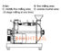 0.75 - 1.5kw Boşaltma Motoru Otomatik 20 - 150mesh Çıkış Boyu Baharat Taşlama Makinesi